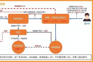 开云kaiyun体育登录平台